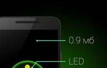 Способы включения фонарика на телефонах Samsung Скачать функцию фонарик на телефон самсунг